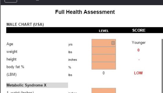 full-assessment-male-usa